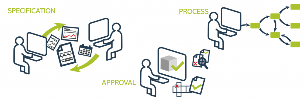 WebCenter management-platform_Diagram