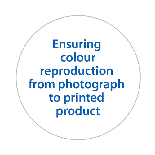 ensuring colour reproduction from photo to print